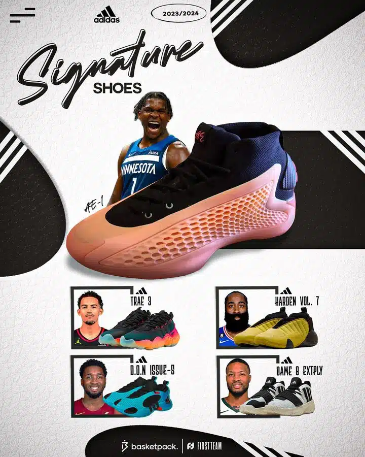 chaussures signature signature shoes saison nba 2023 2024
