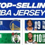 Les maillots NBA les plus vendus lors de la saison 2023-2024