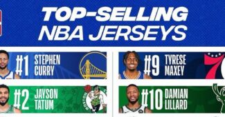 Image de l'article Les maillots NBA les plus vendus lors de la saison 2023-2024