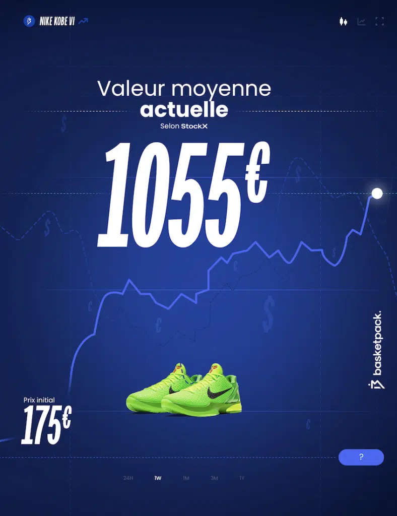 combien coute kobe 6 protro grinch