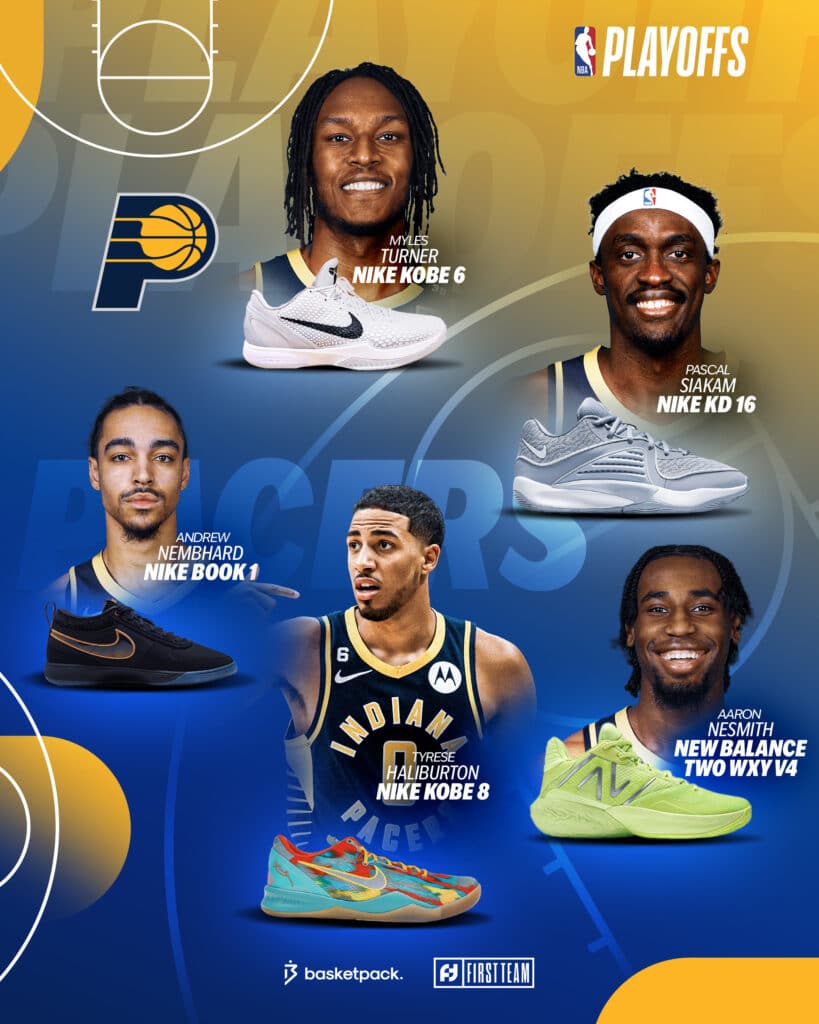 nba playoffs 2024 indiana pacers