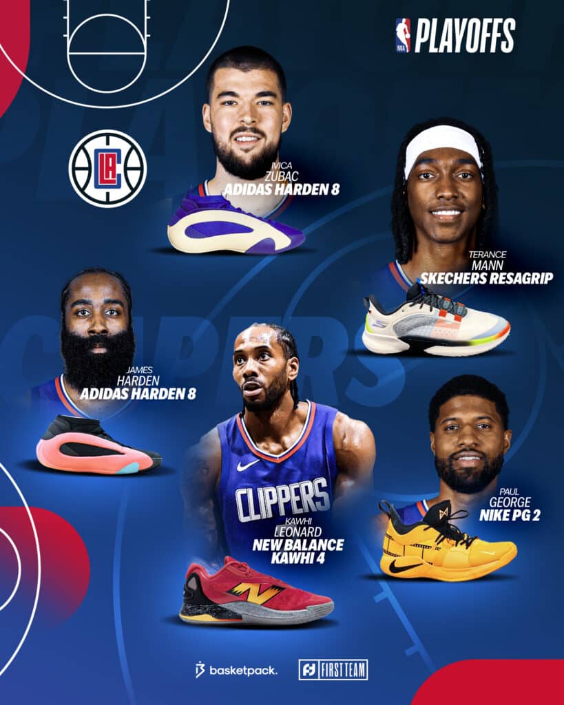 nba playoffs 2024 los angeles clippers