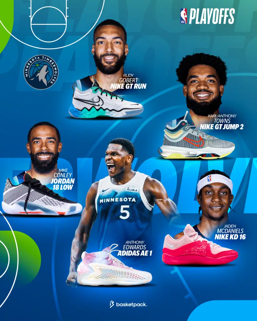 nba playoffs minnesota timberwolves