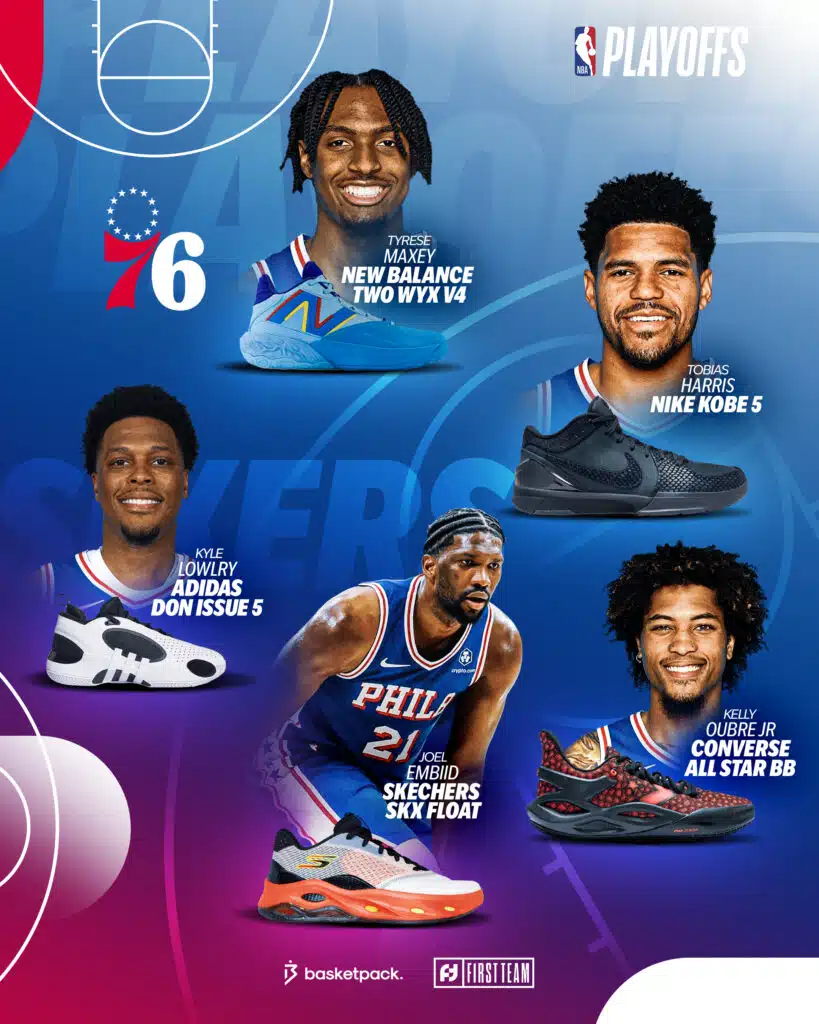nba playoffs 2024 philadelphia sixers
