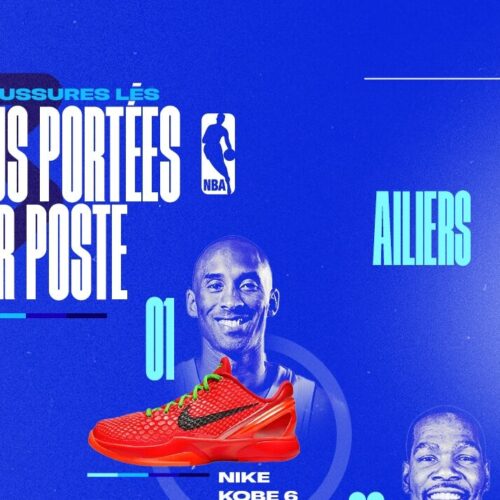 Image de l'article Les chaussures les plus portées en NBA par poste