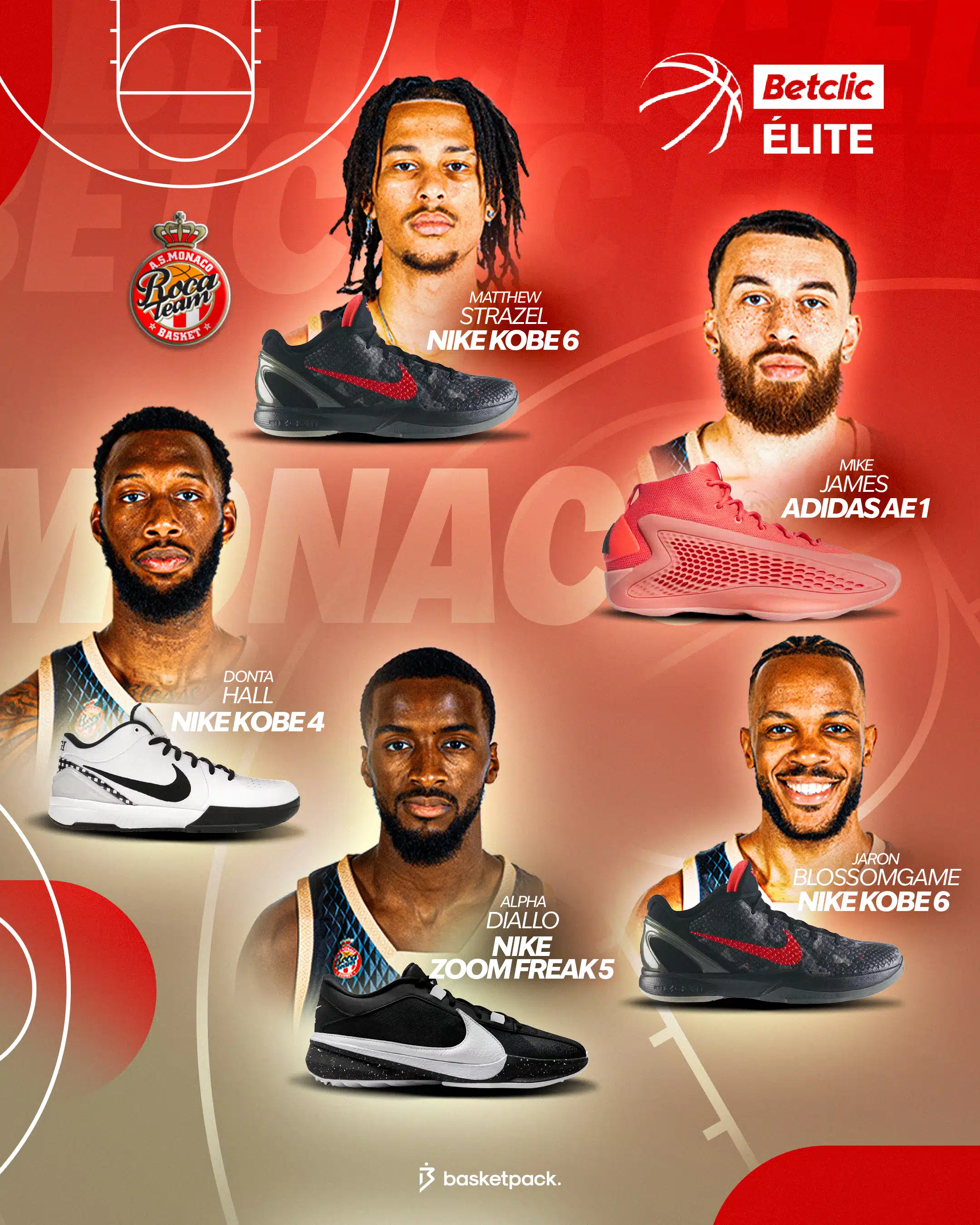 finale betclic elite chaussures as monaco