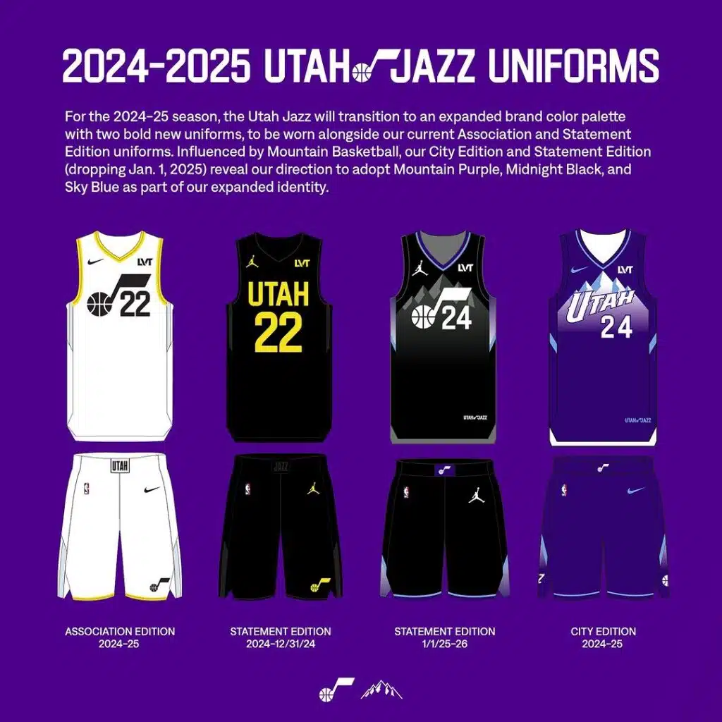 nouveaux maillots utah jazz