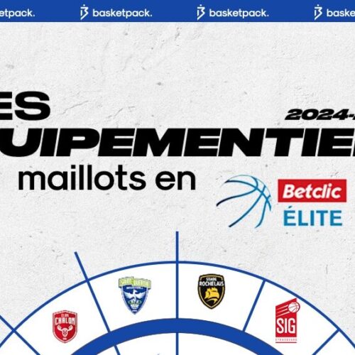 Image de l'article Betclic Elite 2024-2025 : les équipementiers des 16 clubs
