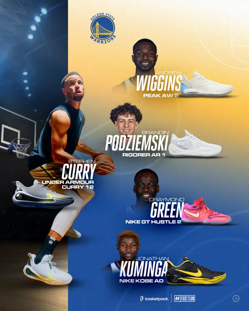 maillots paire chaussures kicks golden state warriors nba 2024 2025