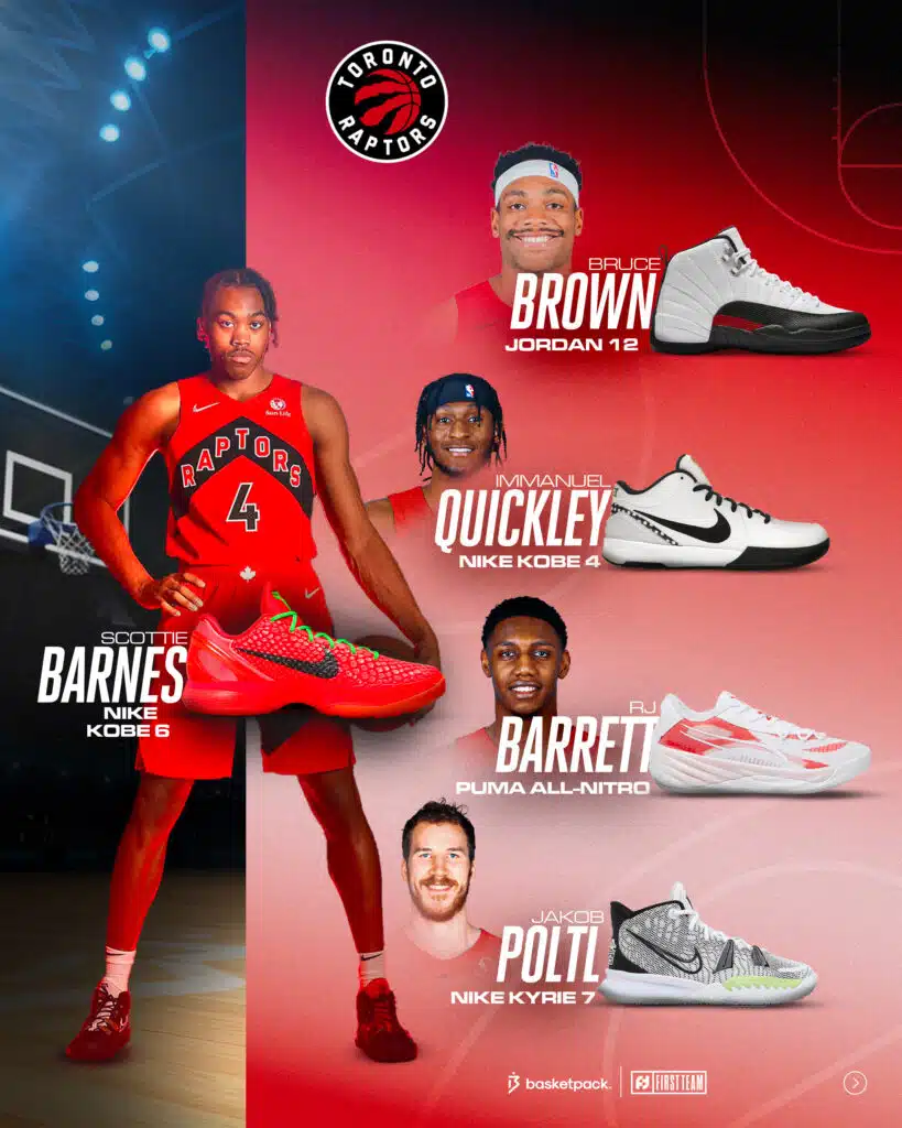 paire chaussures kicks toronto raptors nba 2024 2025