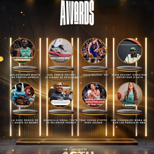 Image de l'article basketpack Awards : l'actu équipement WTF de l'année 2024
