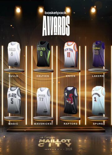 Image de l'article basketpack Awards : les plus beaux maillots City Edition 2024