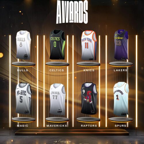 Image de l'article basketpack Awards : les plus beaux maillots City Edition 2024