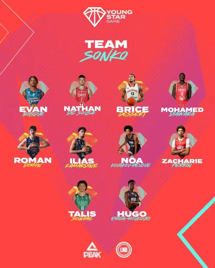 young star game lnb peak