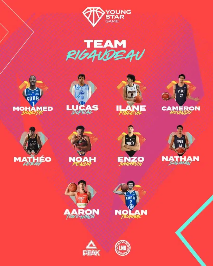 young star game lnb peak