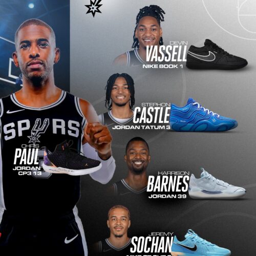 Image de l'article On assiste à Spurs Vs Celtics au Frost Bank Center !
