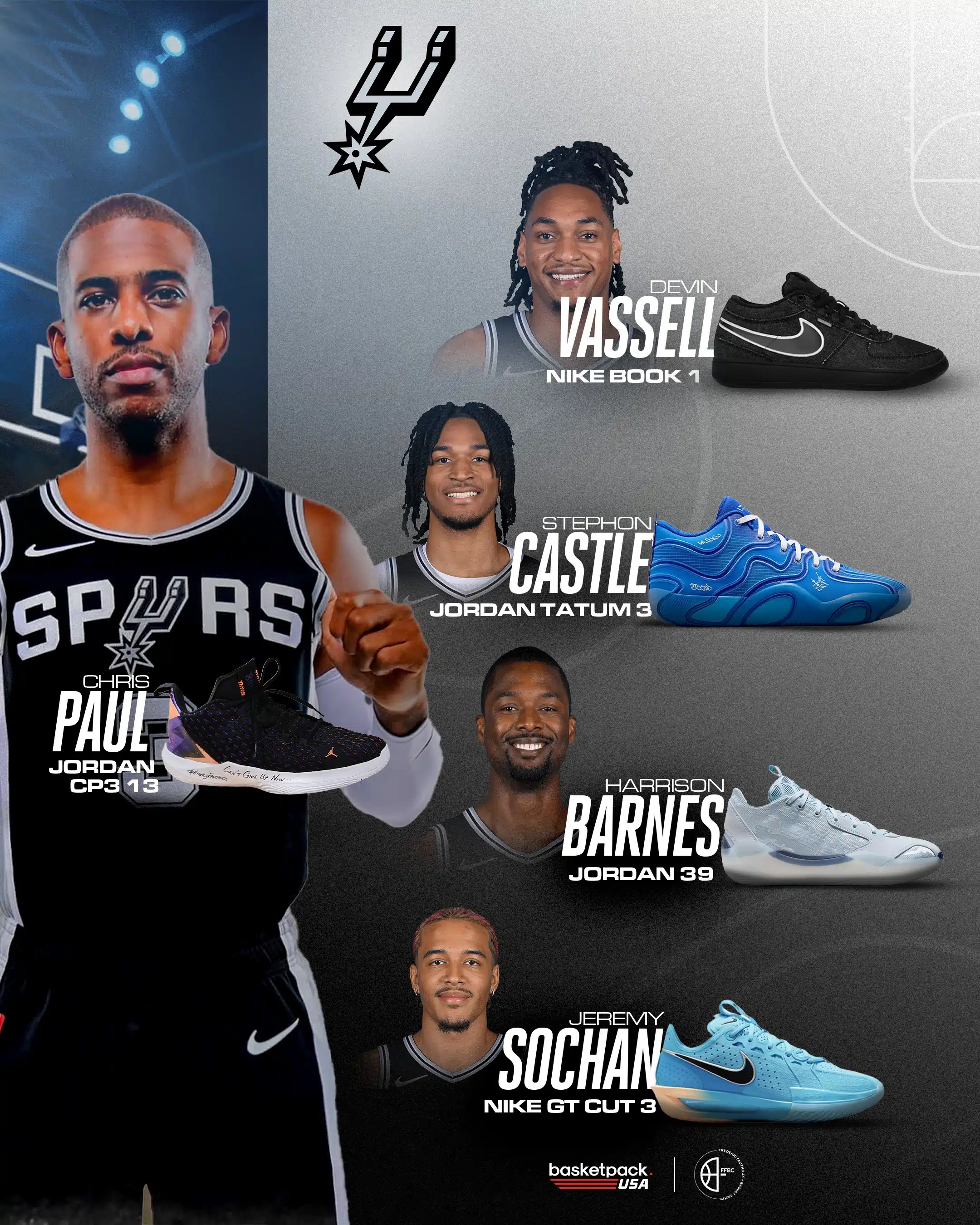 spurs celtics basketpack