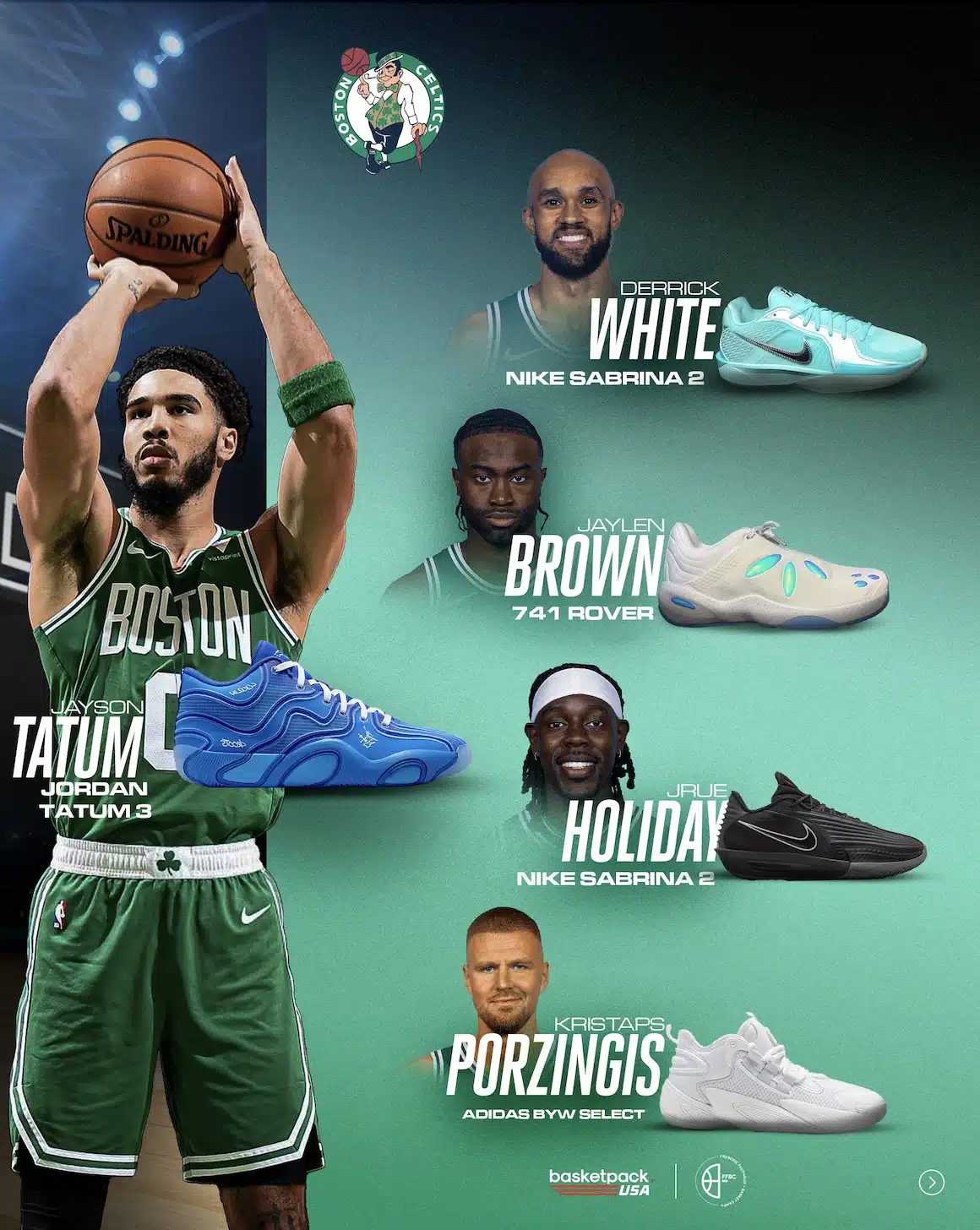 fan experience nba ffbc trip basketpack