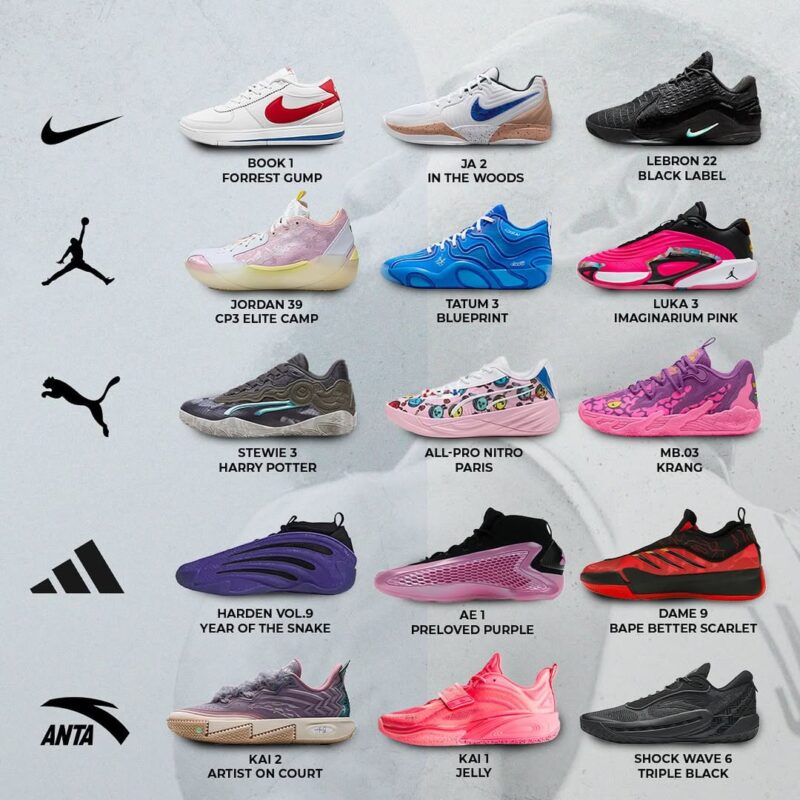 plus belles paires chaussures basket nba 2024 2025