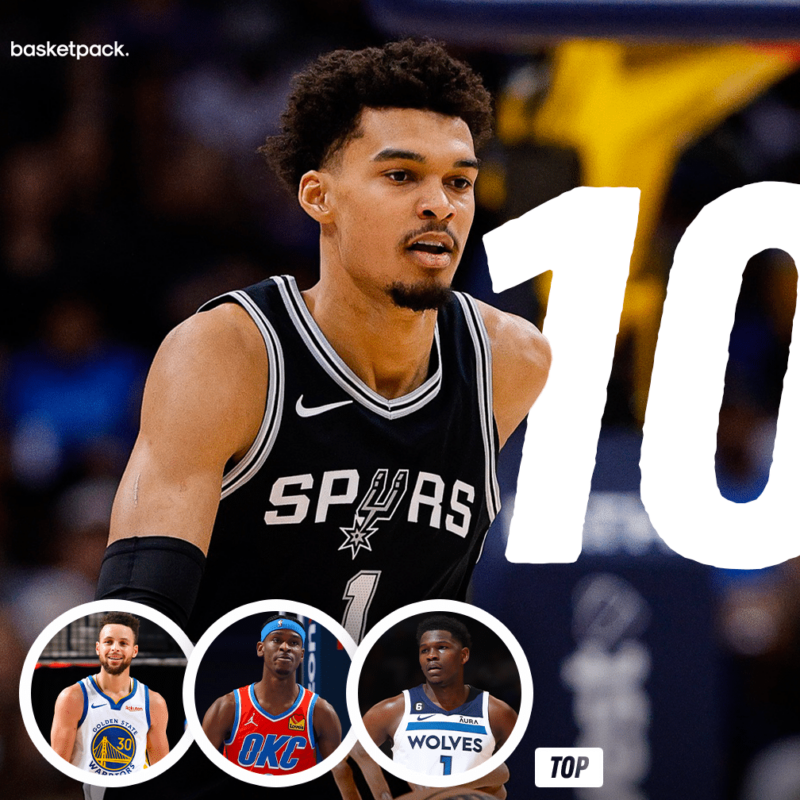top 10 maillots nba les plus vendus 2024 2025 joueurs nba