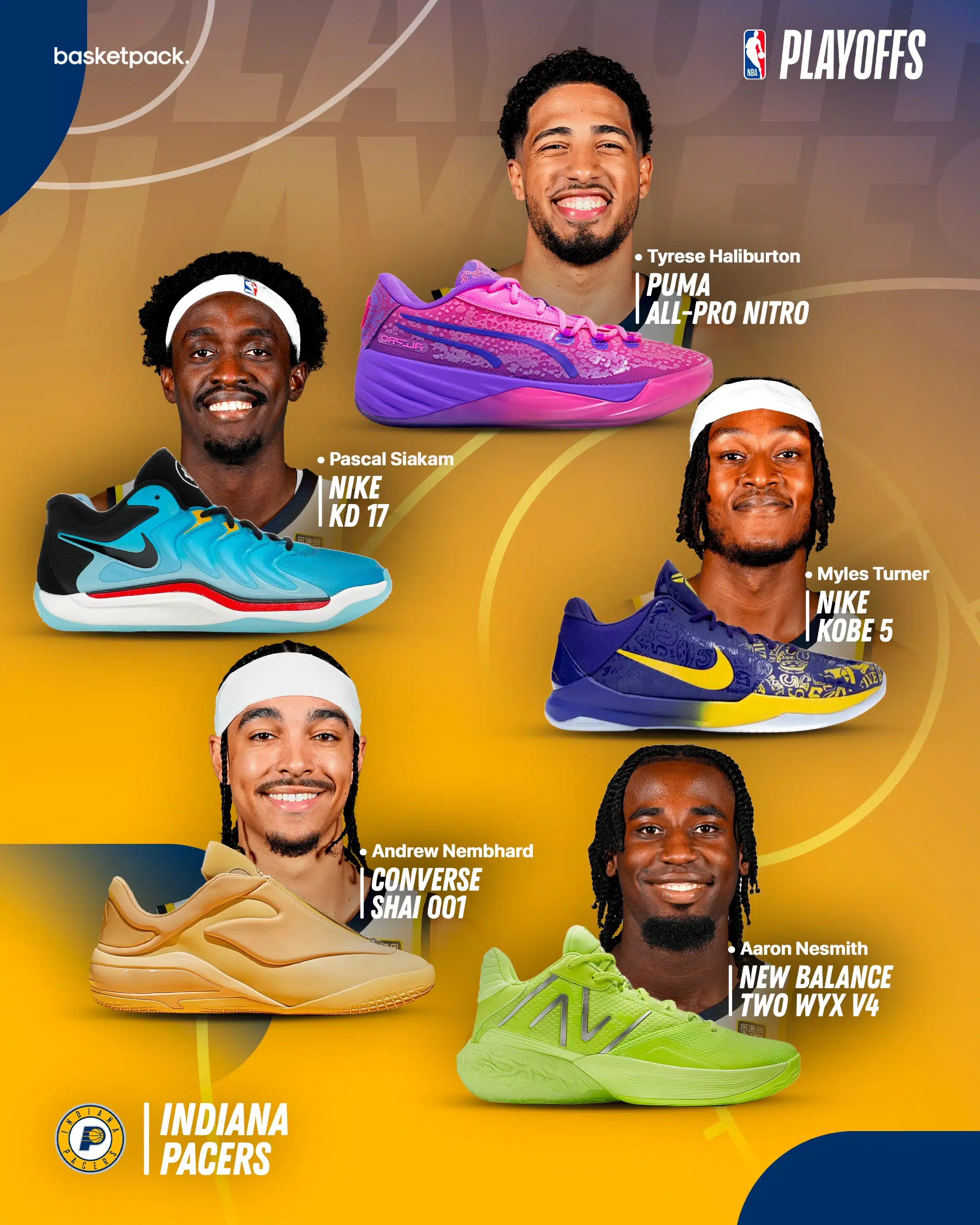 nba playoffs 2025 guide programme paires chaussures