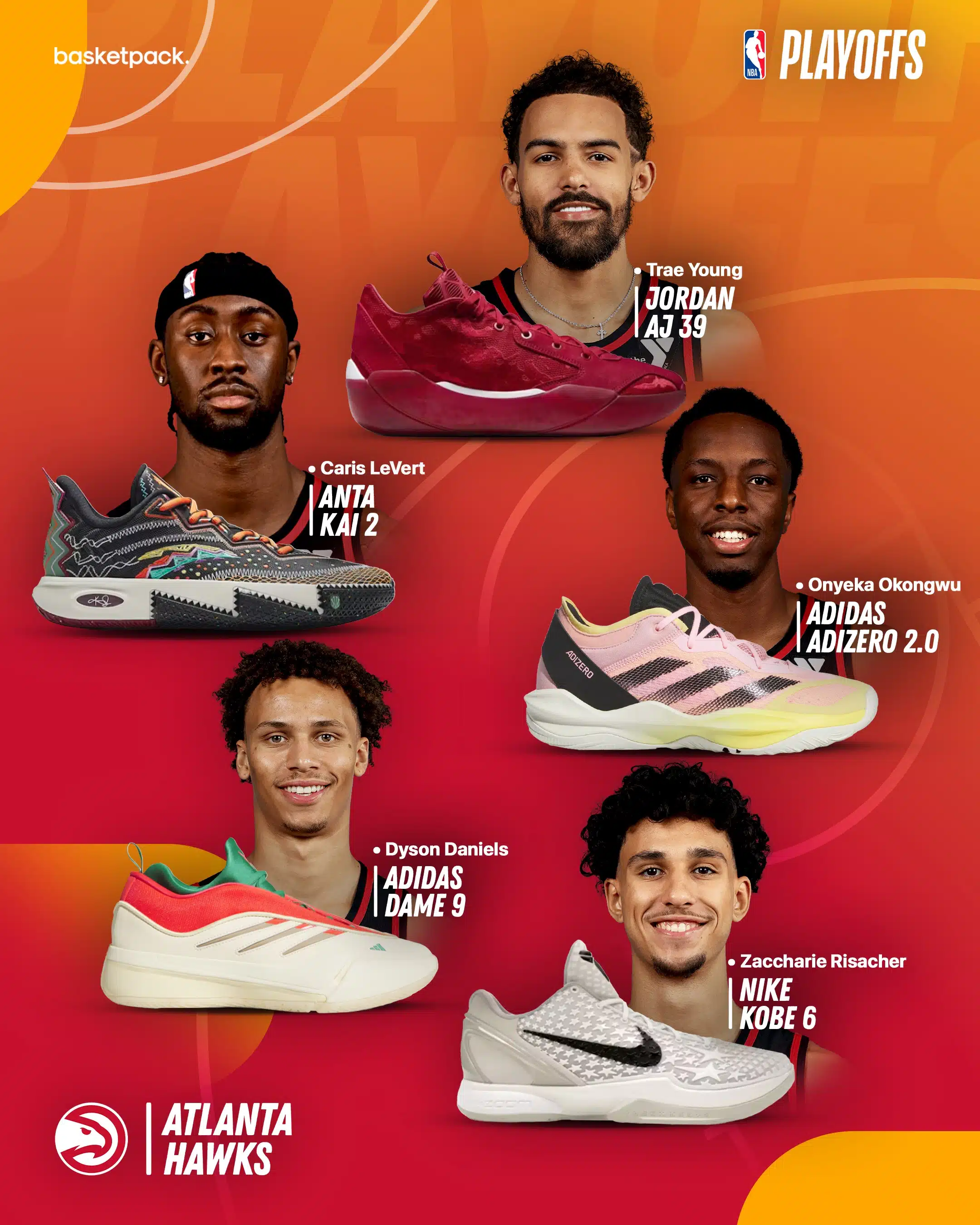 nba playoffs 2025 guide programme paires chaussures