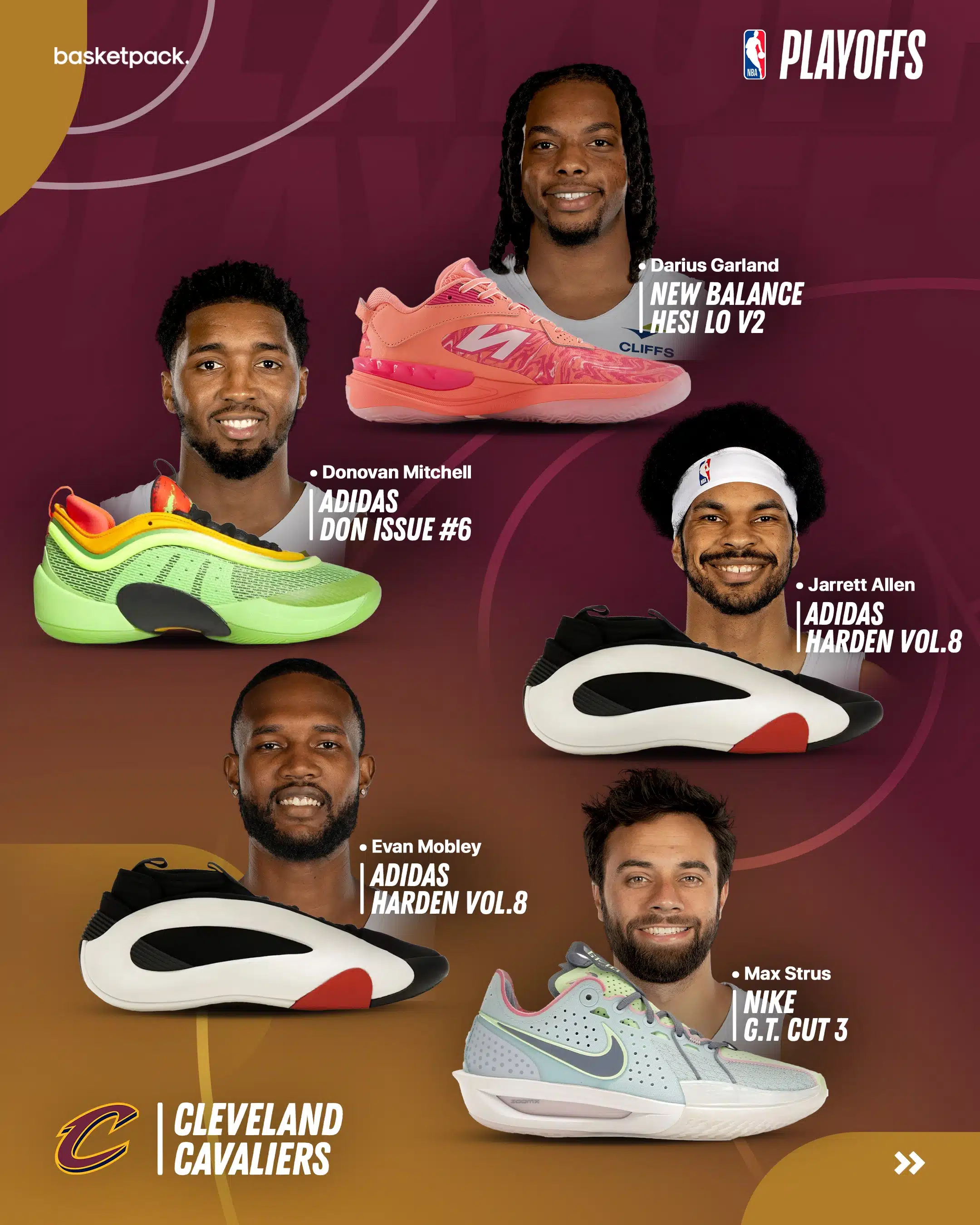 nba playoffs 2025 guide programme paires chaussures