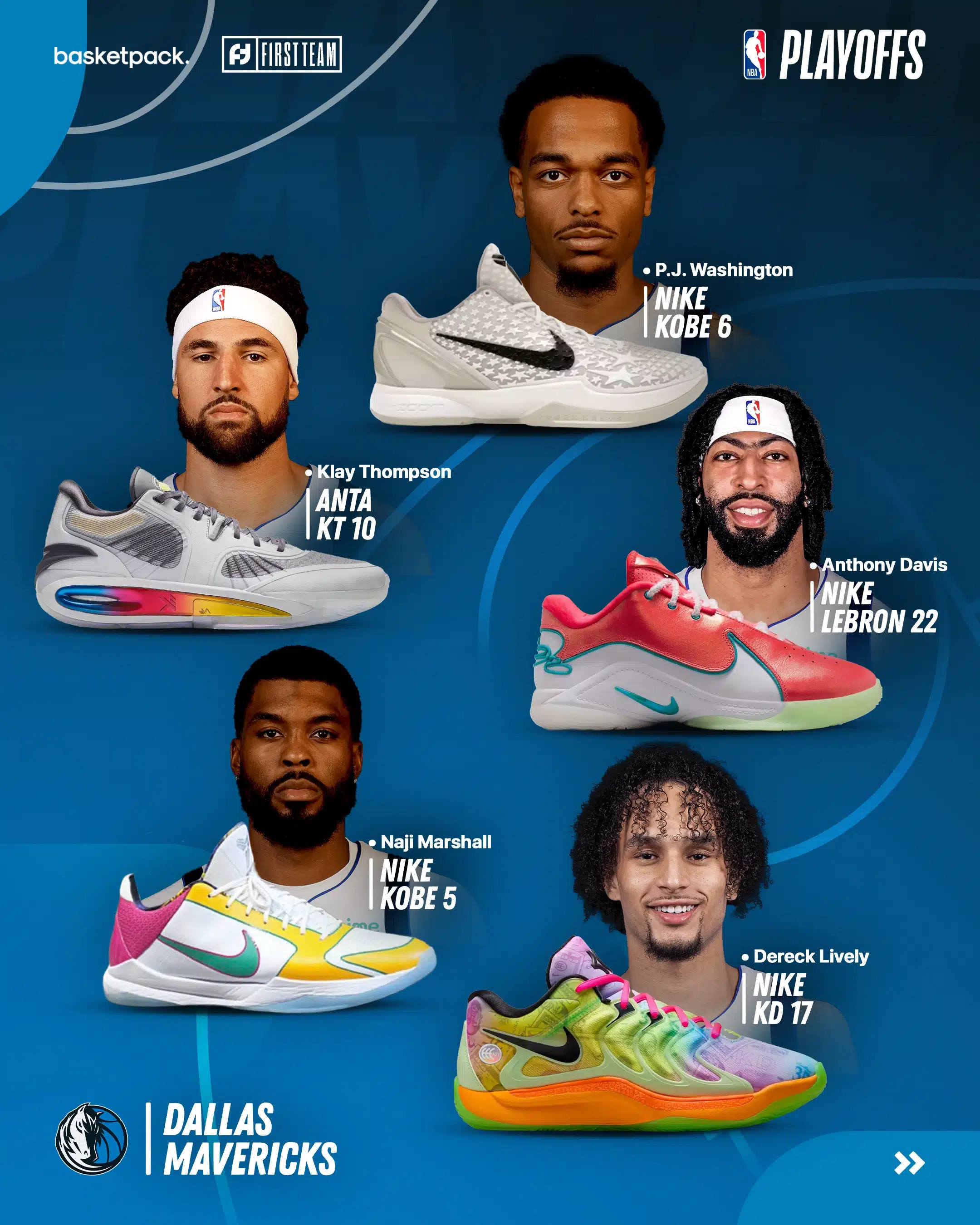 nba playoffs 2025 guide programme paires chaussures