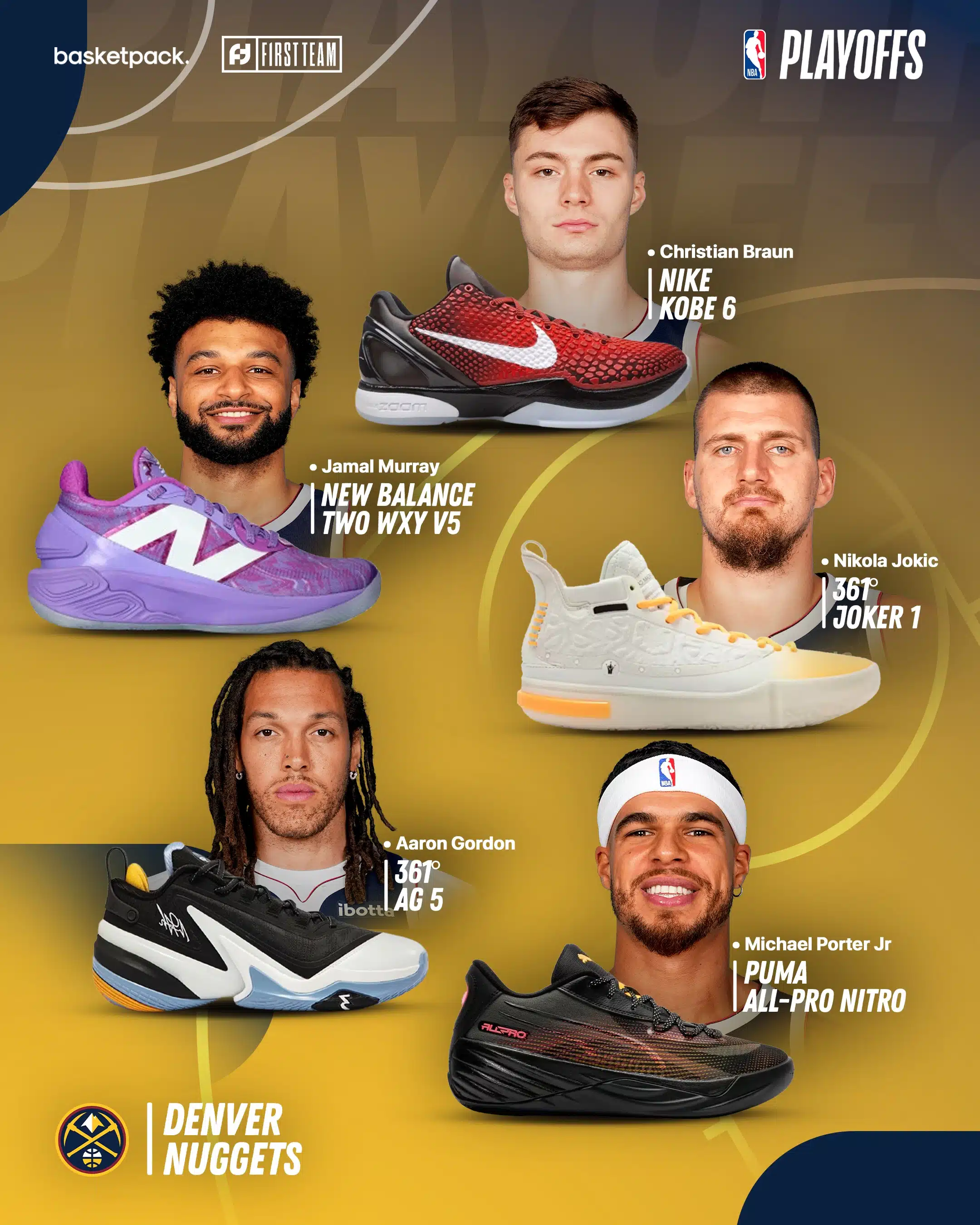 nba playoffs 2025 guide programme paires chaussures
