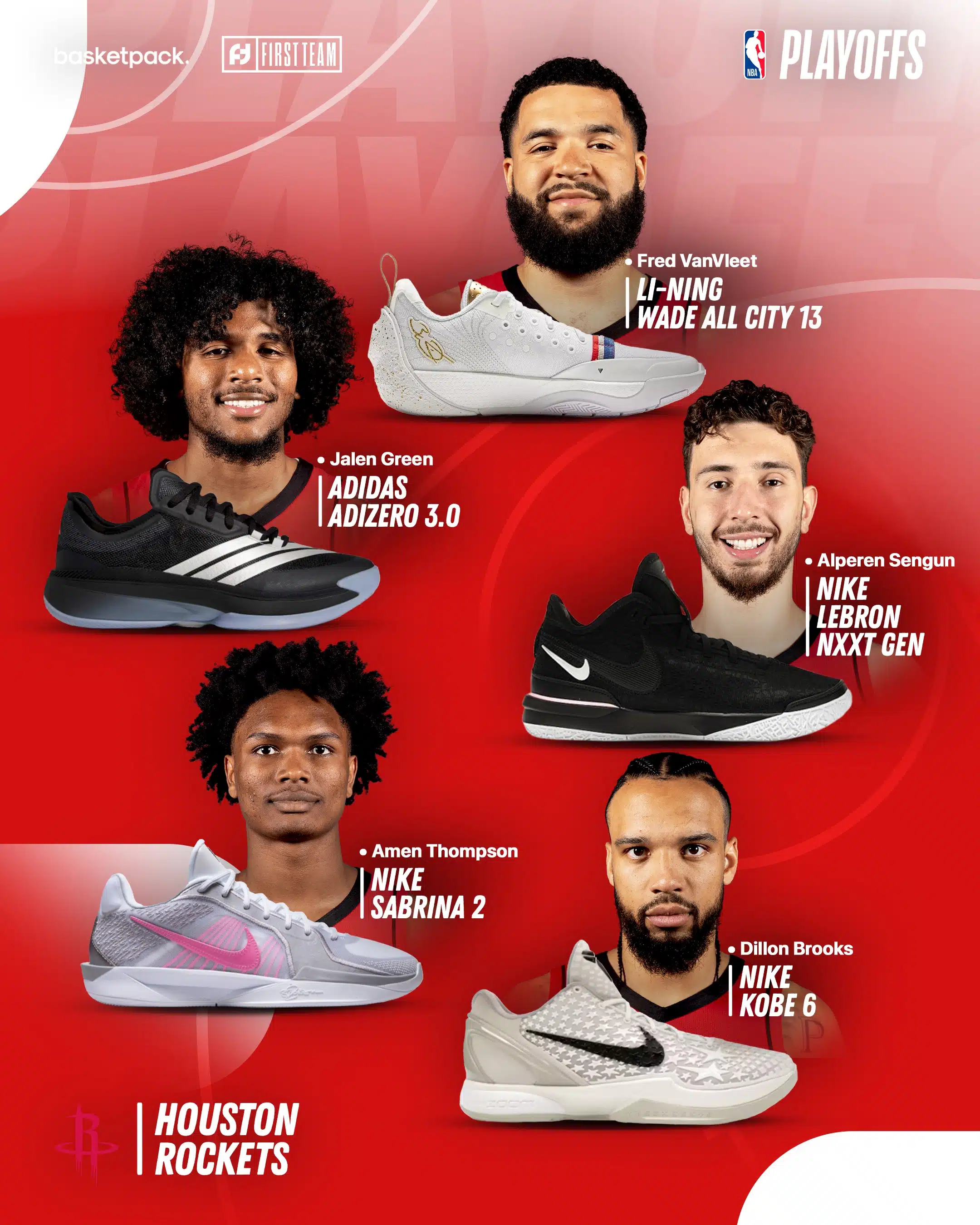 nba playoffs 2025 guide programme paires chaussures