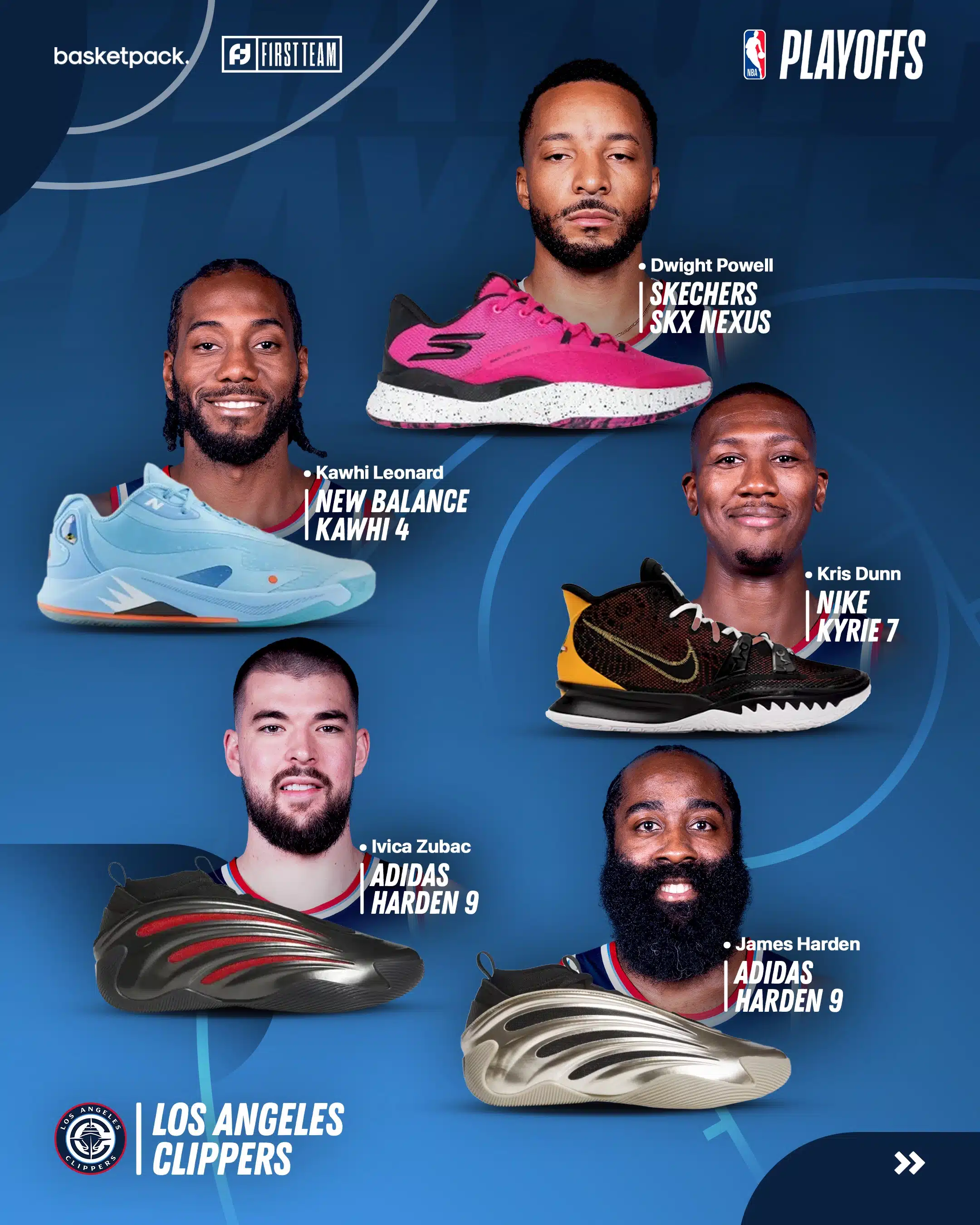 nba playoffs 2025 guide programme paires chaussures