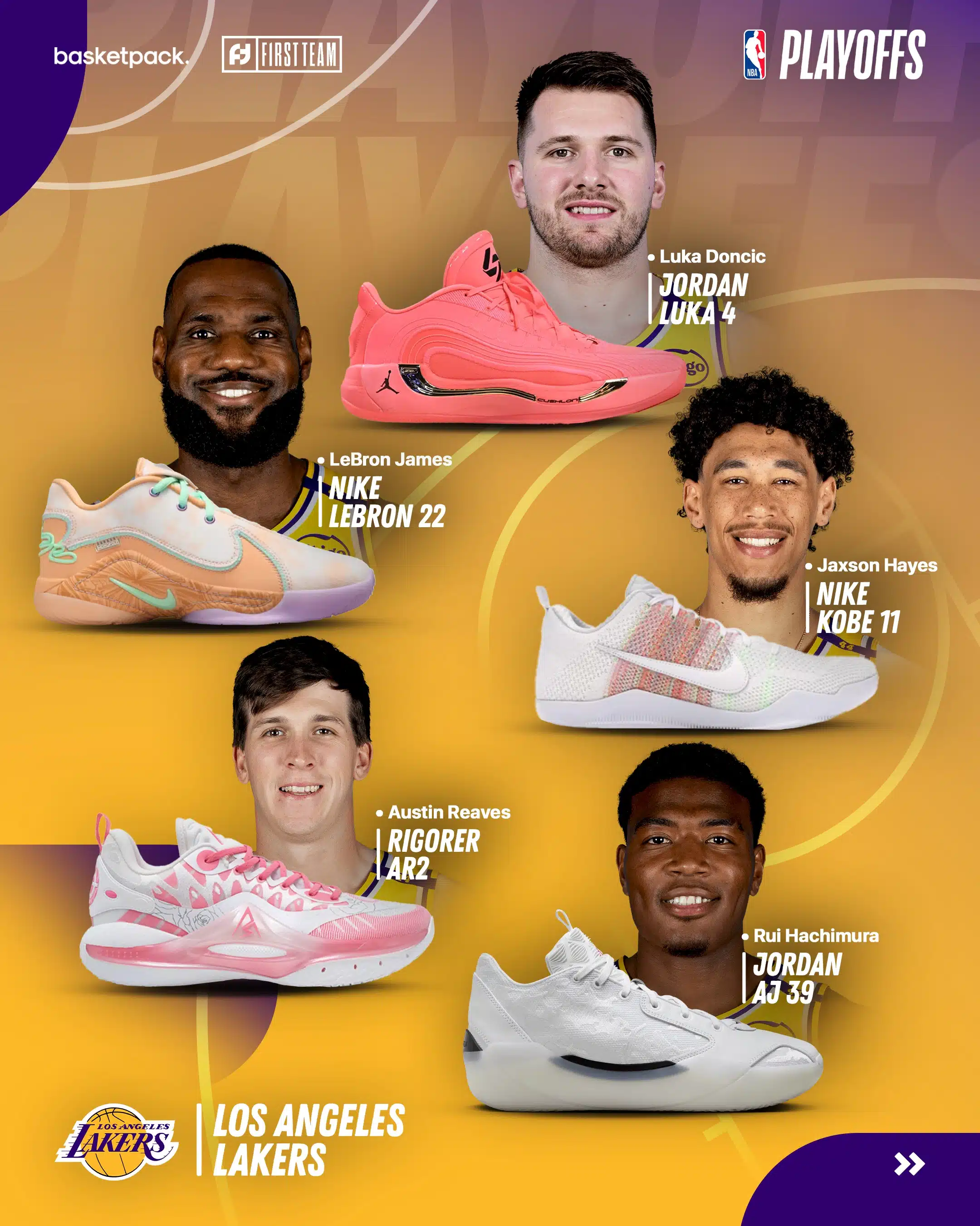nba playoffs 2025 guide programme paires chaussures