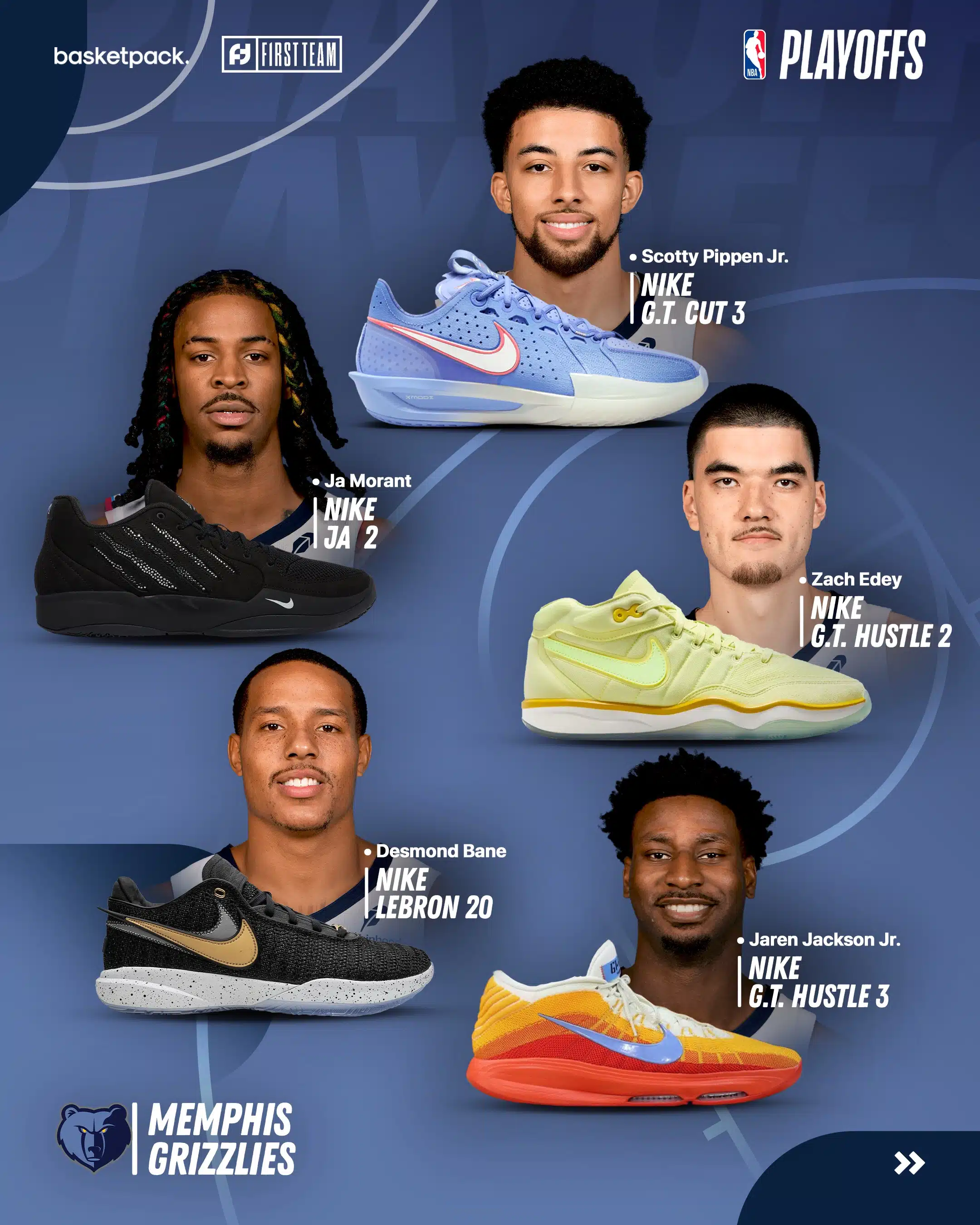nba playoffs 2025 guide programme paires chaussures