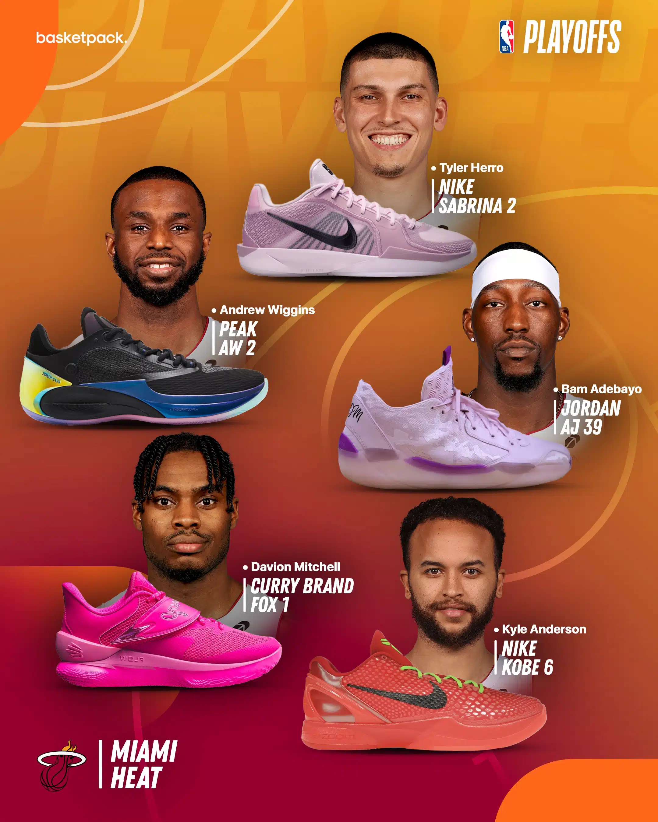 nba playoffs 2025 guide programme paires chaussures