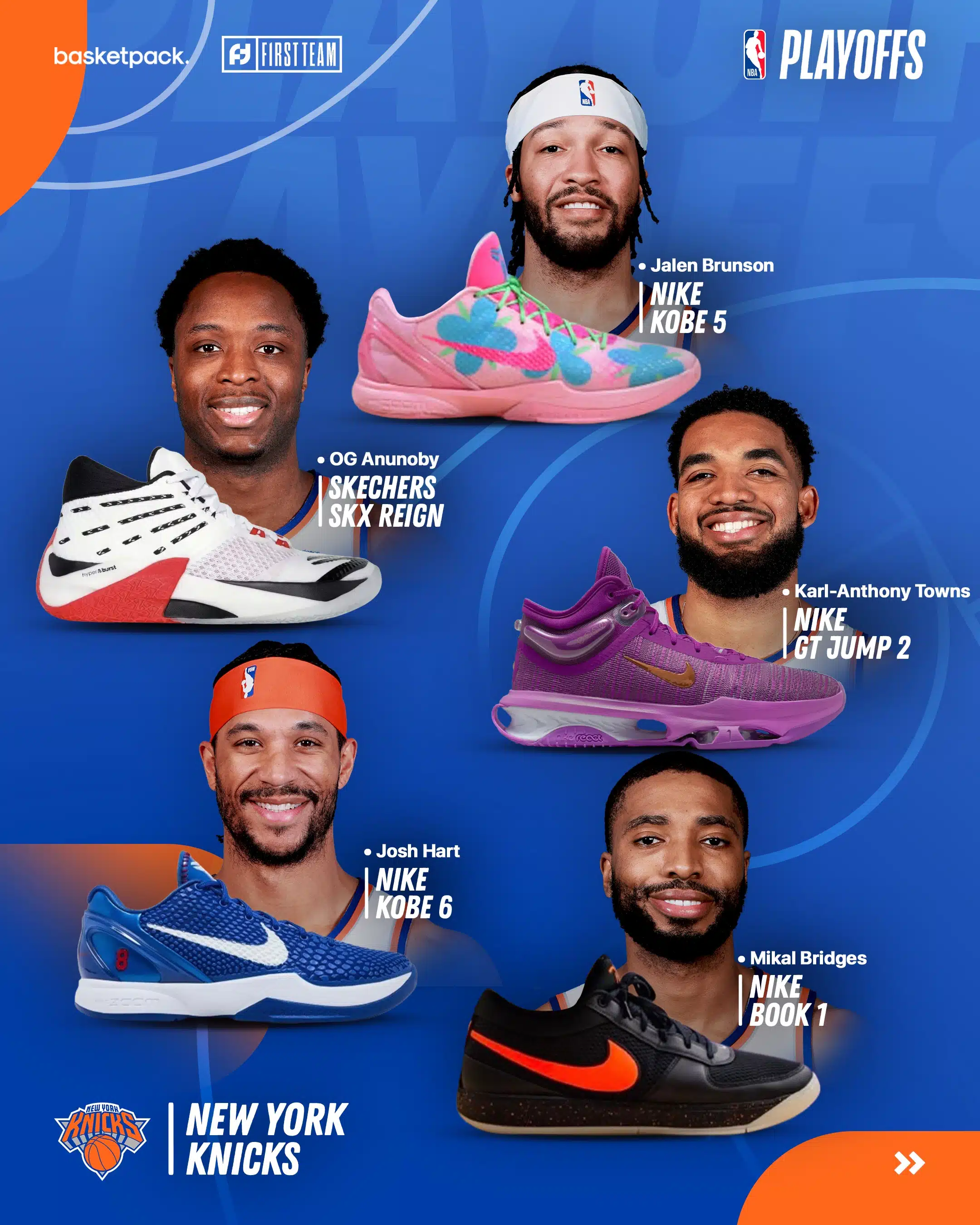 nba playoffs 2025 guide programme paires chaussures