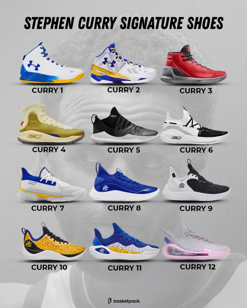 stephen curry chaussures signature shoes under armour