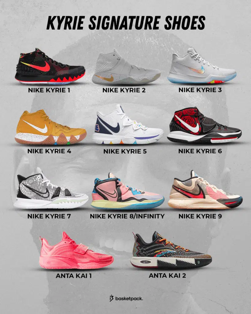 histoire chaussure signature shoe kyrie irving anta nike