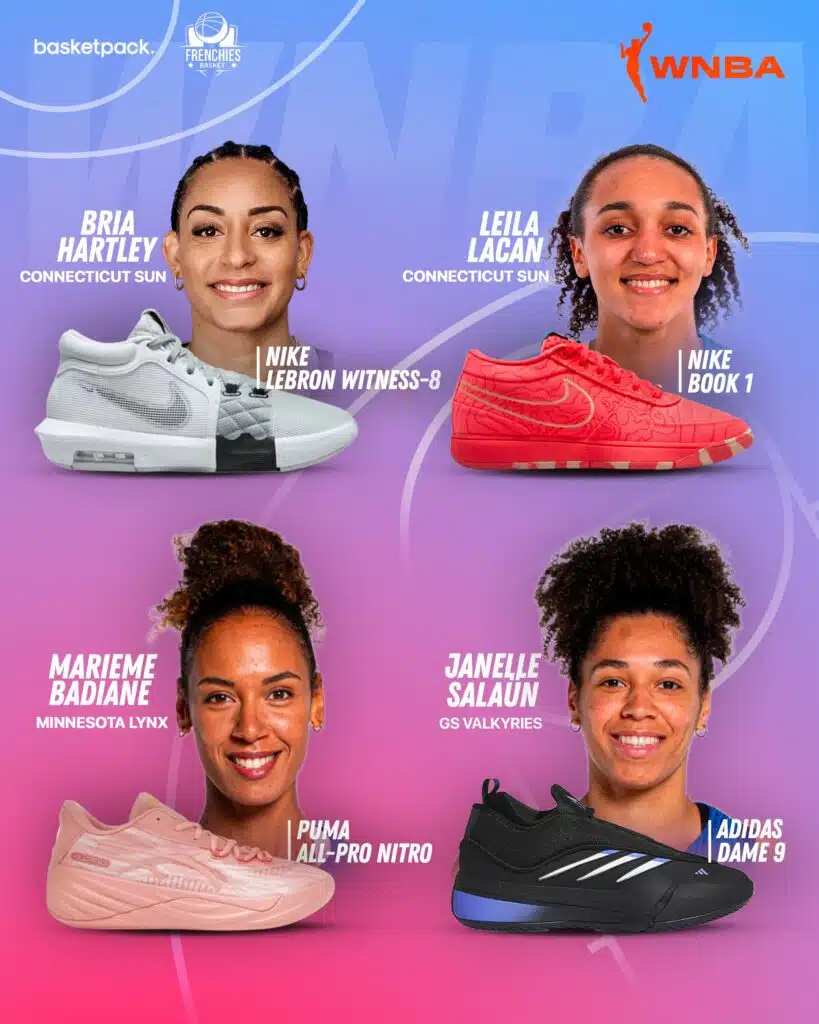 wnba 2025 joueuses francaises