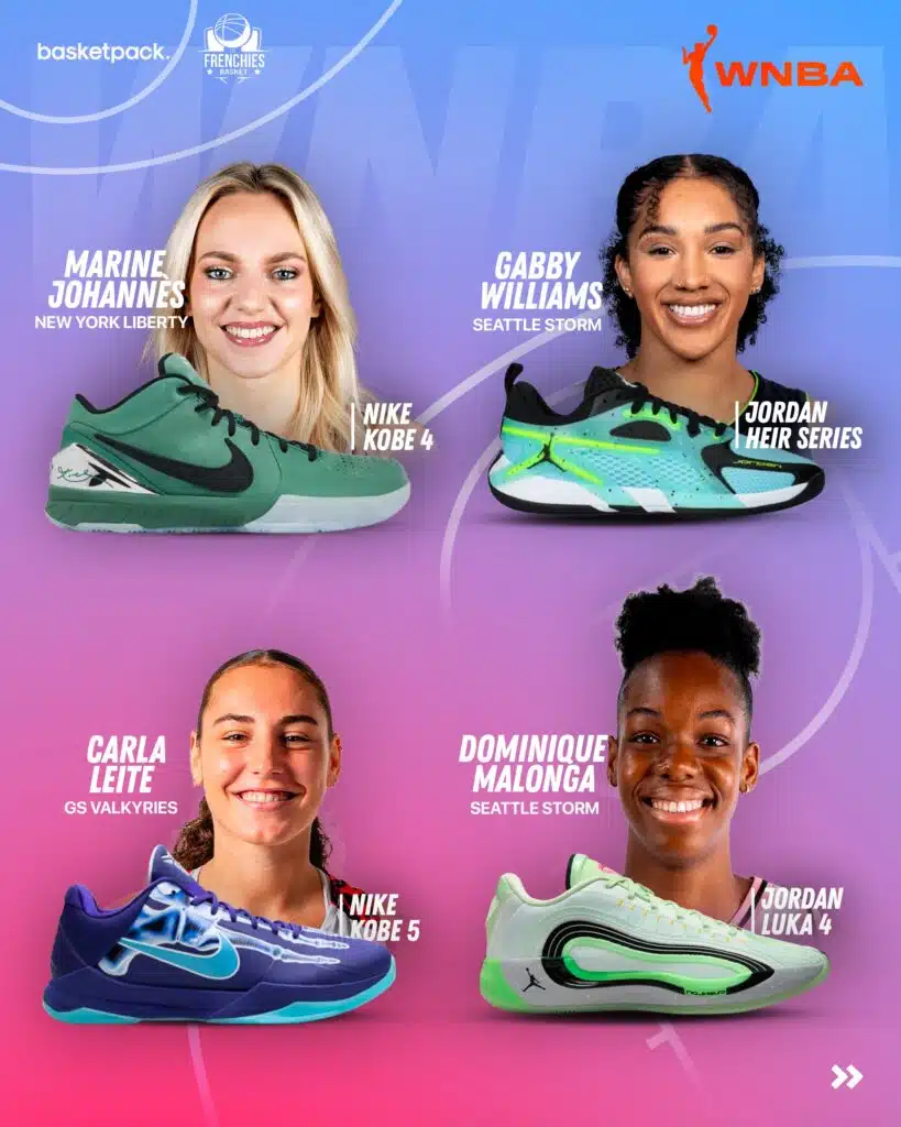 wnba 2025 joueuses francaises