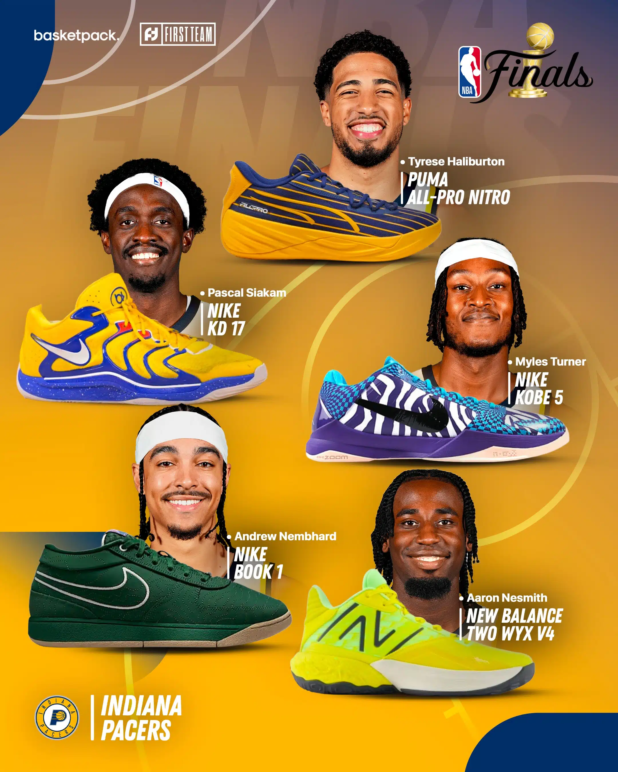 nba finals 2025 finales nba thunder pacers guide programme chaussure