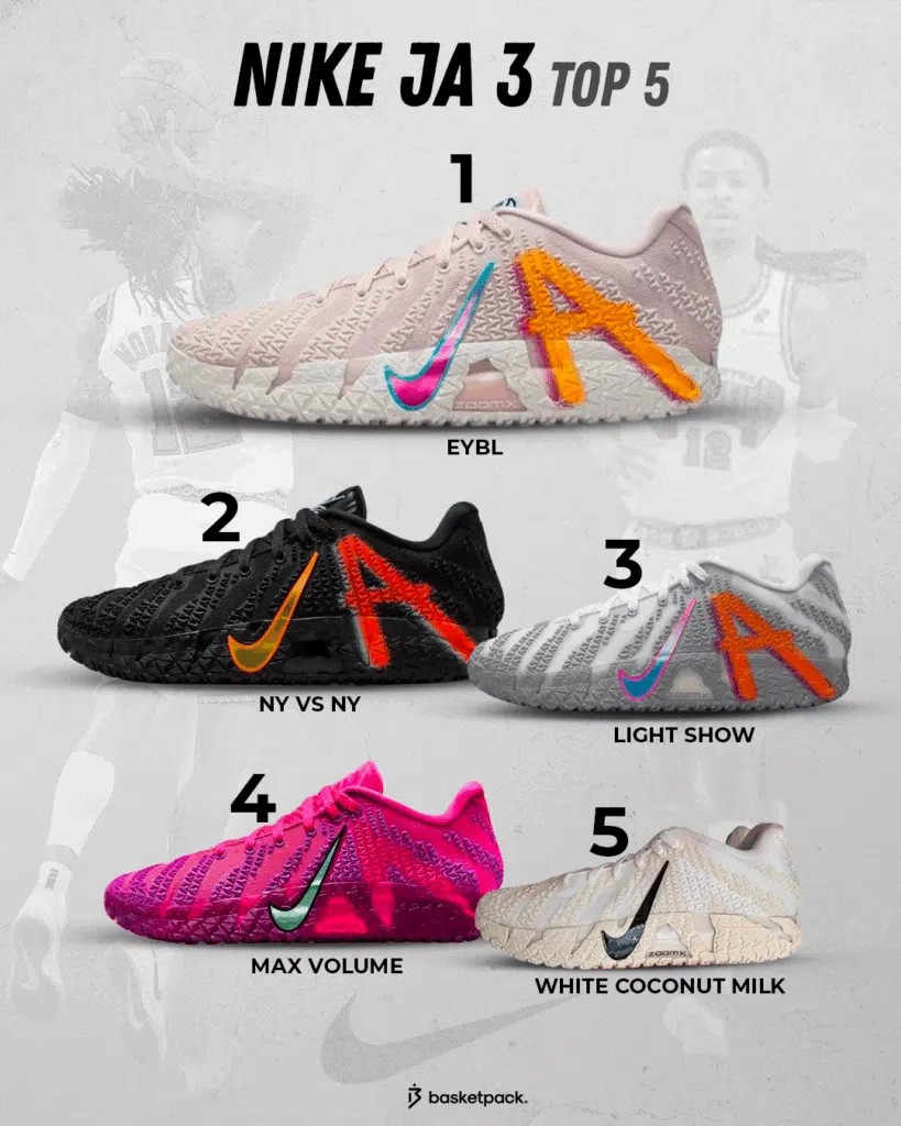 nike ja 3 plus beaux coloris