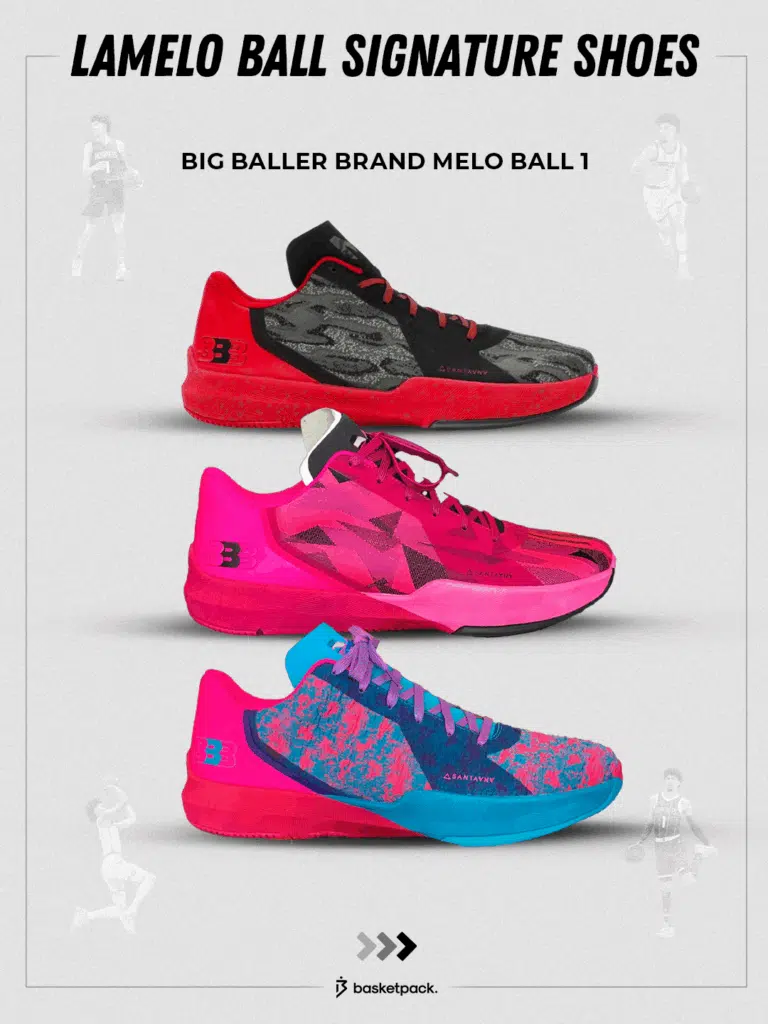 histoire chaussure signautre lamelo ball big baller brand