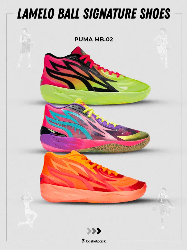 histoire chaussure signautre lamelo ball puma mb 02