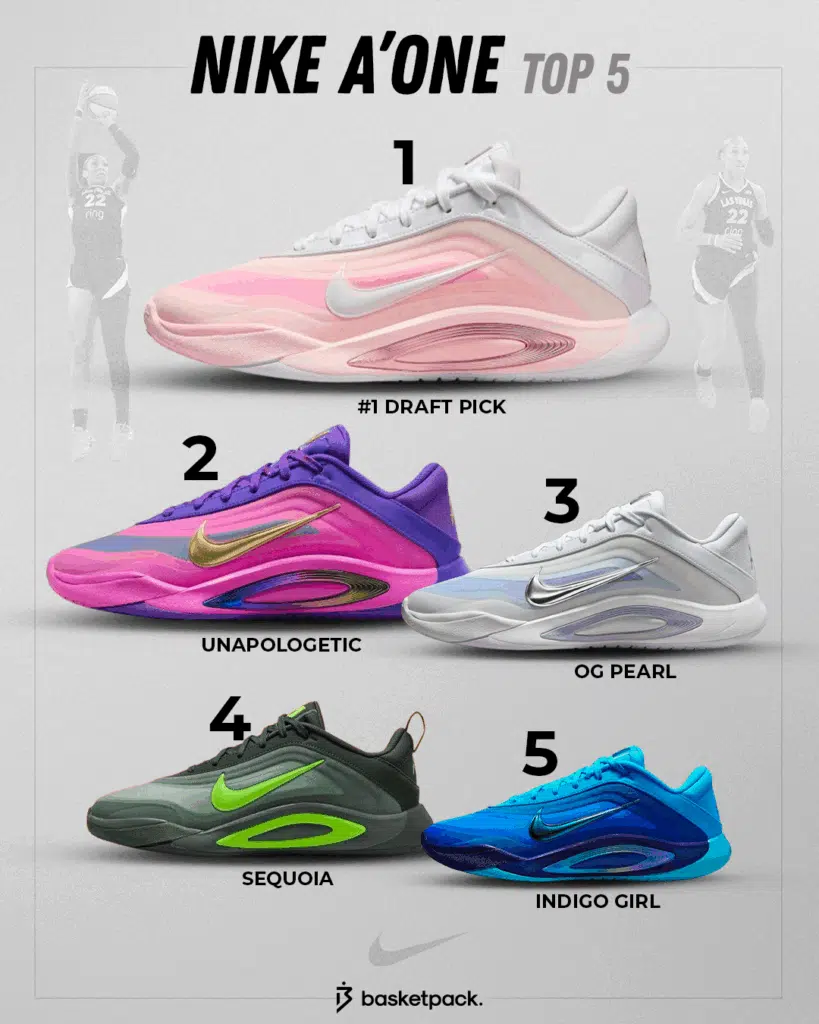 nike a one aja wilson top coloris