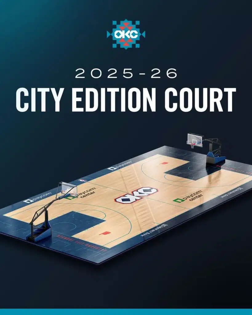 maillot city edition 2025 2026 thunder okc oklahoma city