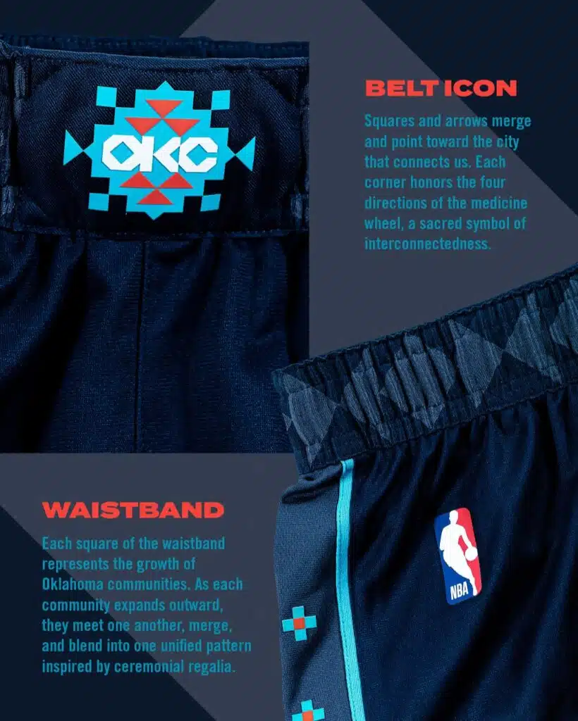 maillot city edition 2025 2026 thunder okc oklahoma city