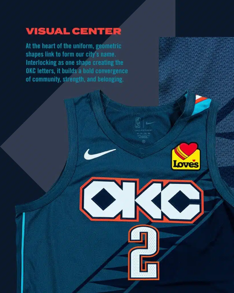 maillot city edition 2025 2026 thunder okc oklahoma city