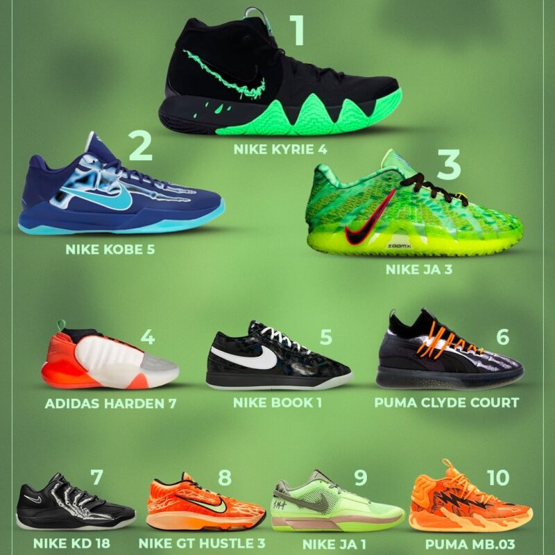 chaussures basketball halloween