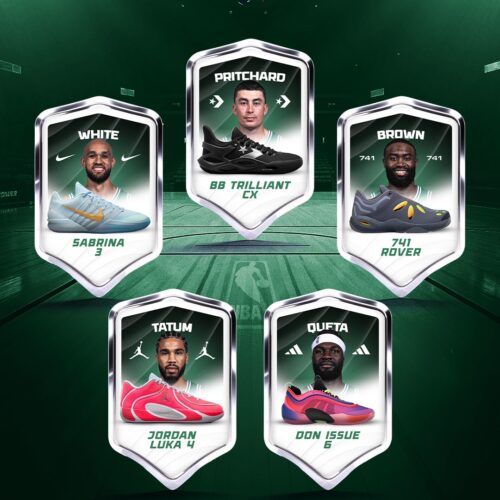 Image de l'article Boston Celtics 2025-2026 – le guide complet : maillots, chaussures, effectif et sponsors