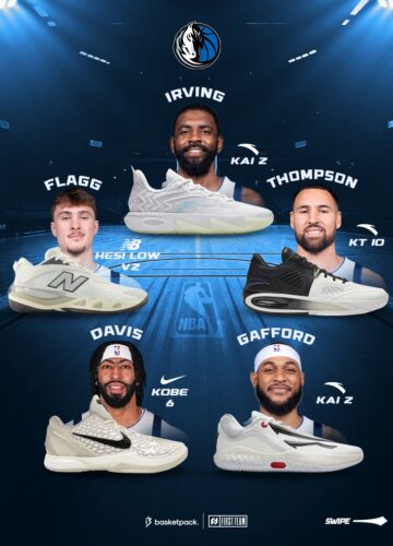 Image de l'article Dallas Mavericks 2025-2026 – le guide complet : maillots, chaussures, effectif et sponsors